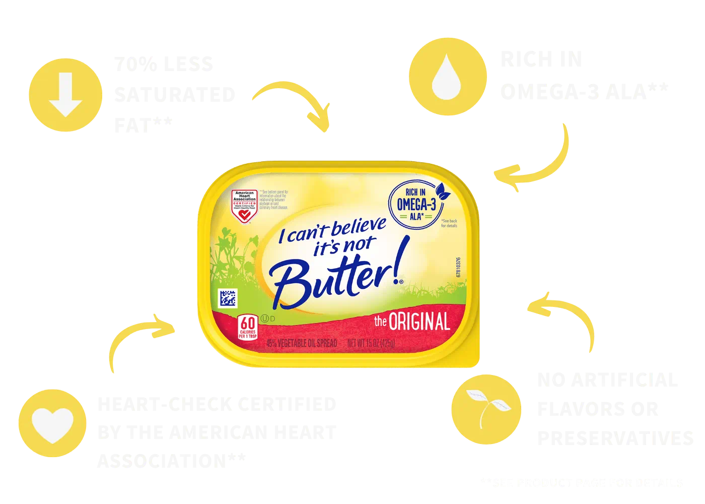 What's the Difference Between East Coast and West Coast Butter?