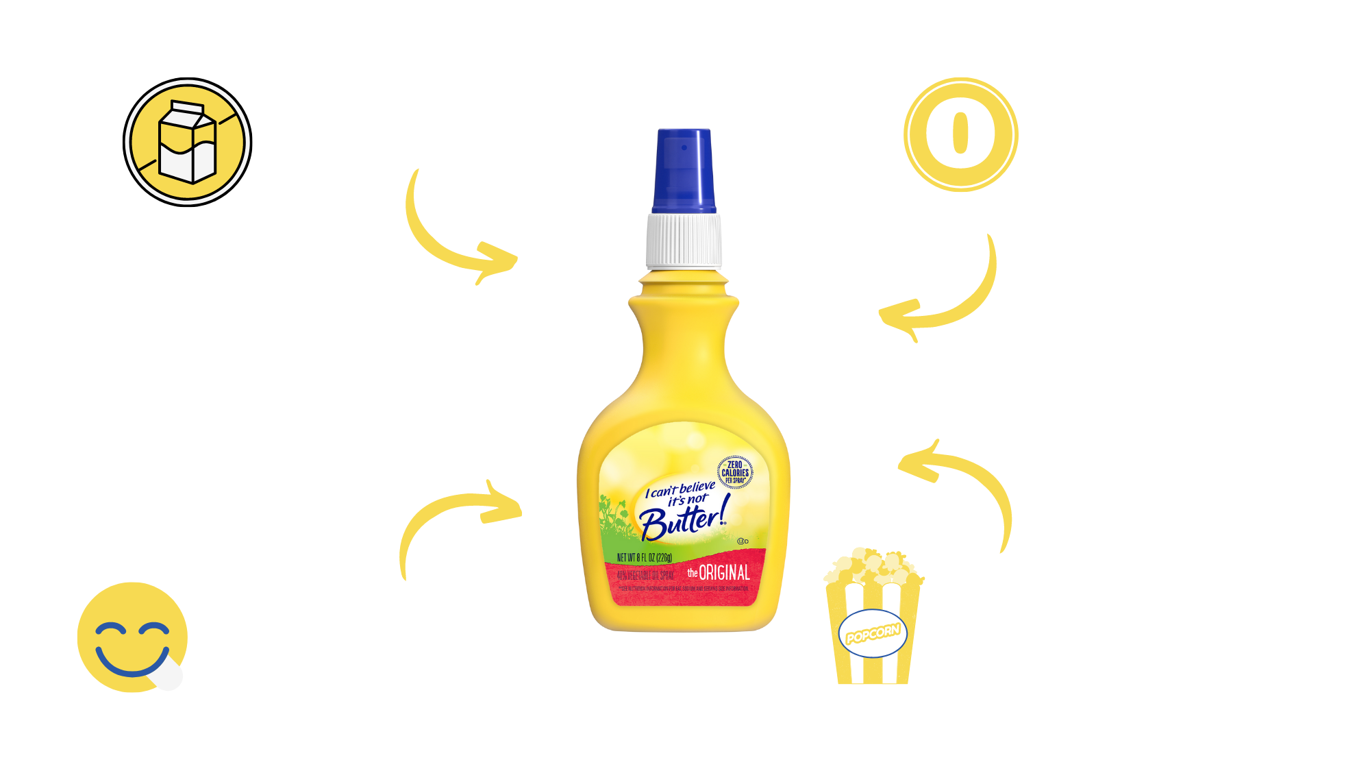 Cant believe its not butter spray calories